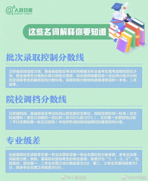 高考志愿填報(bào)指南 科學(xué)規(guī)劃，邁向理想大學(xué)